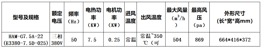 G7.5A.png