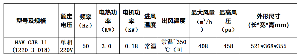 G3B.png