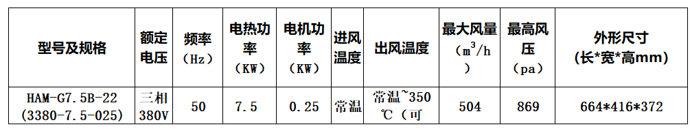 G7.5B.png